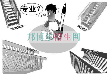 職業(yè)學(xué)?？梢詫W(xué)什么