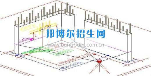 成都大專學校有哪些有建筑工程施工技術(shù)