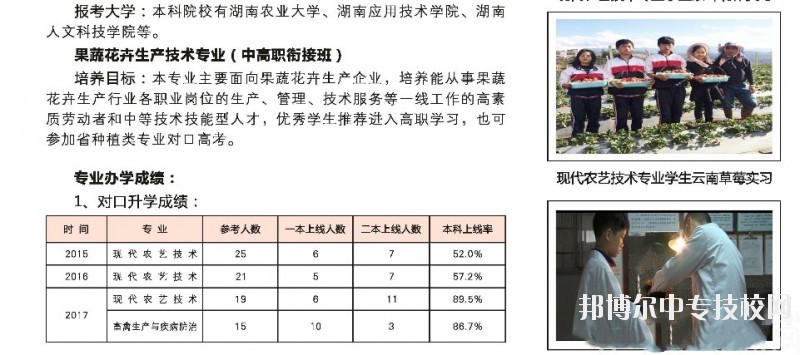 湖南桃花源高級(jí)技工學(xué)?，F(xiàn)代農(nóng)業(yè)專業(yè)群介紹