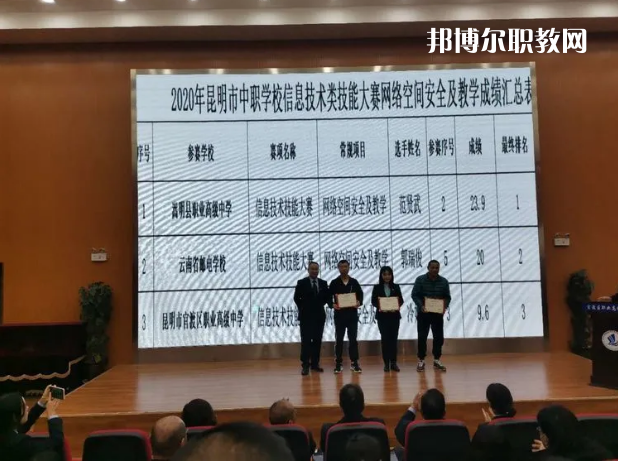 嵩明縣職業(yè)高級中學(xué)2021年學(xué)費、收費多少