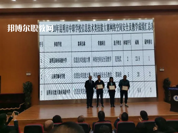嵩明縣職業(yè)高級中學(xué)2021年報名條件、招生要求、招生對象